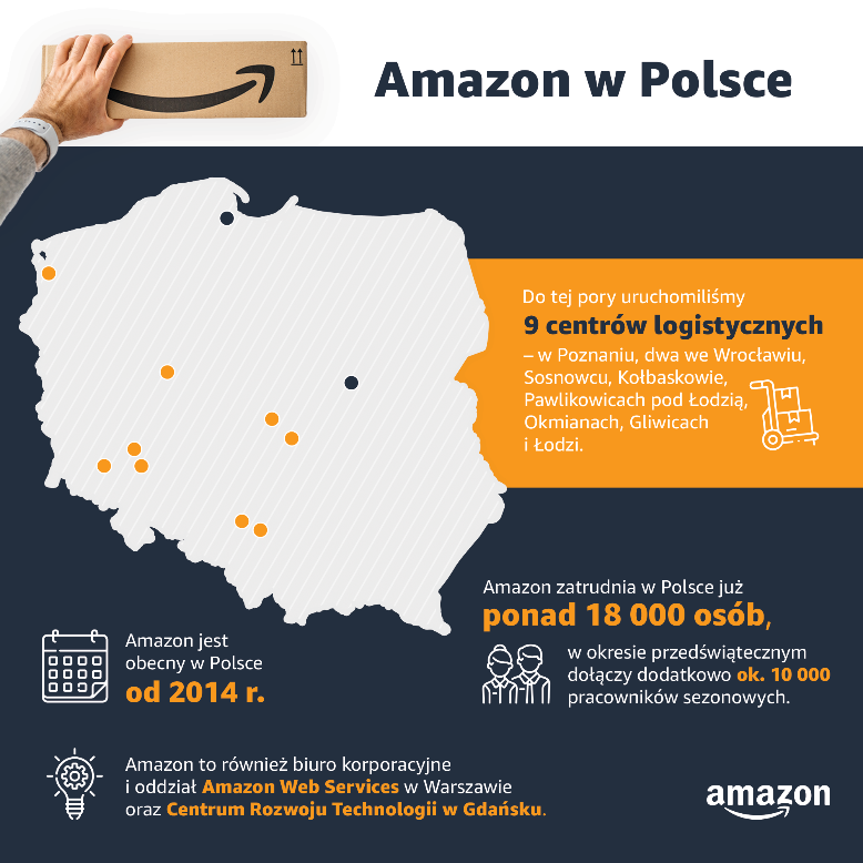 Amazon_zwiększa_zatrudnienie_infografika